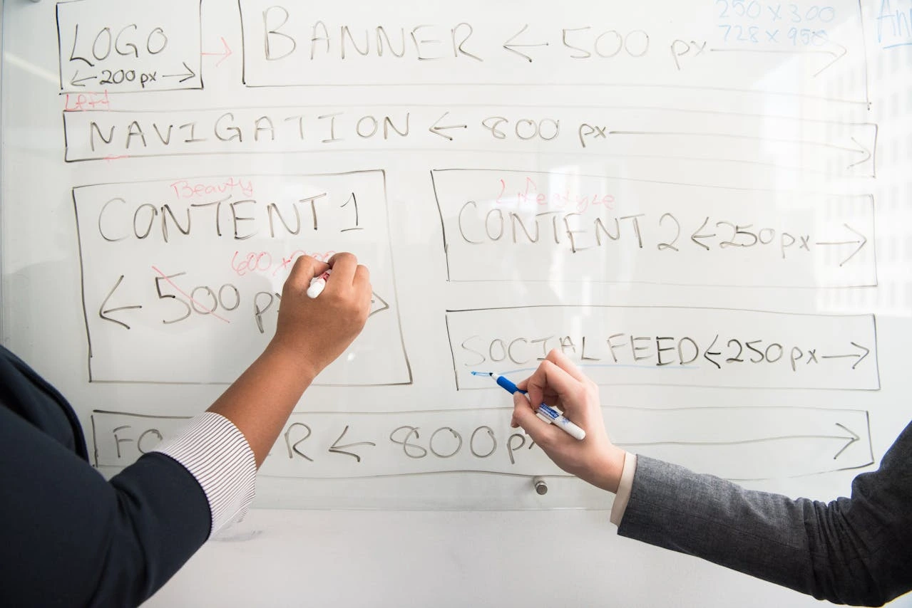 Dominating the Digital Marketplace